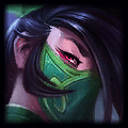 Akali Probuilds