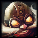 Corki Probuilds