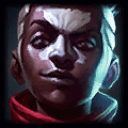 Ekko Probuilds