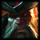 Gangplank Probuilds