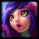 Neeko Probuilds