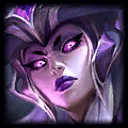 Syndra Probuilds