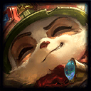 Teemo Probuilds