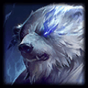 Volibear Probuilds