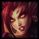 Zyra Probuilds