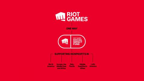 Riot Games Announces Winning Nonprofits for End of Year Charity Voting Campaign